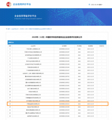 定了 | 天津拾起卖科技为中国软件和信息服务业AAA级企业