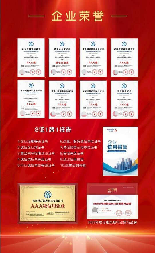 喜讯!无鸭荣获企业3A信用等级证书!